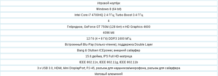 Снимок экрана от 2016-05-30 13:09:08.png