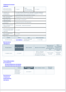 База2. ВИЧ-подробный. Захарова2.png