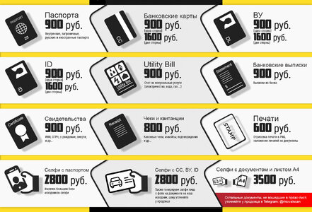 Risoval Scan Price List на форум.jpg