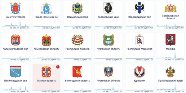 Screenshot 2025-08-06 at 13-04-33 Что происходит с интернетом 6 августа 2025 в каких регионах ...png Screenshot 2025-08-06 at 13-04-33 Что происходит с интернетом 6 августа 2025 в каких регионах ...png