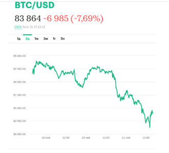 Снимок экрана от 2025-11-21 15-16-16.png Снимок экрана от 2025-11-21 15-16-16.png